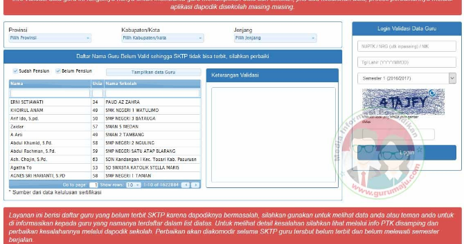 Daftar Nama Guru Honorer Terdaftar Di Dashboard Gtk