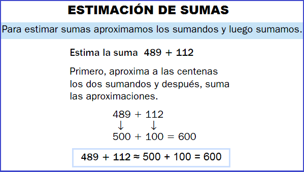 Blog de Cuarto del CEIP Alfonso X el Sabio de Arcos de la Frontera: U 2  Matemáticas. Estimación de sumas y restas.