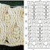 Patrón nuevo punto: Trenzas en crochet :)