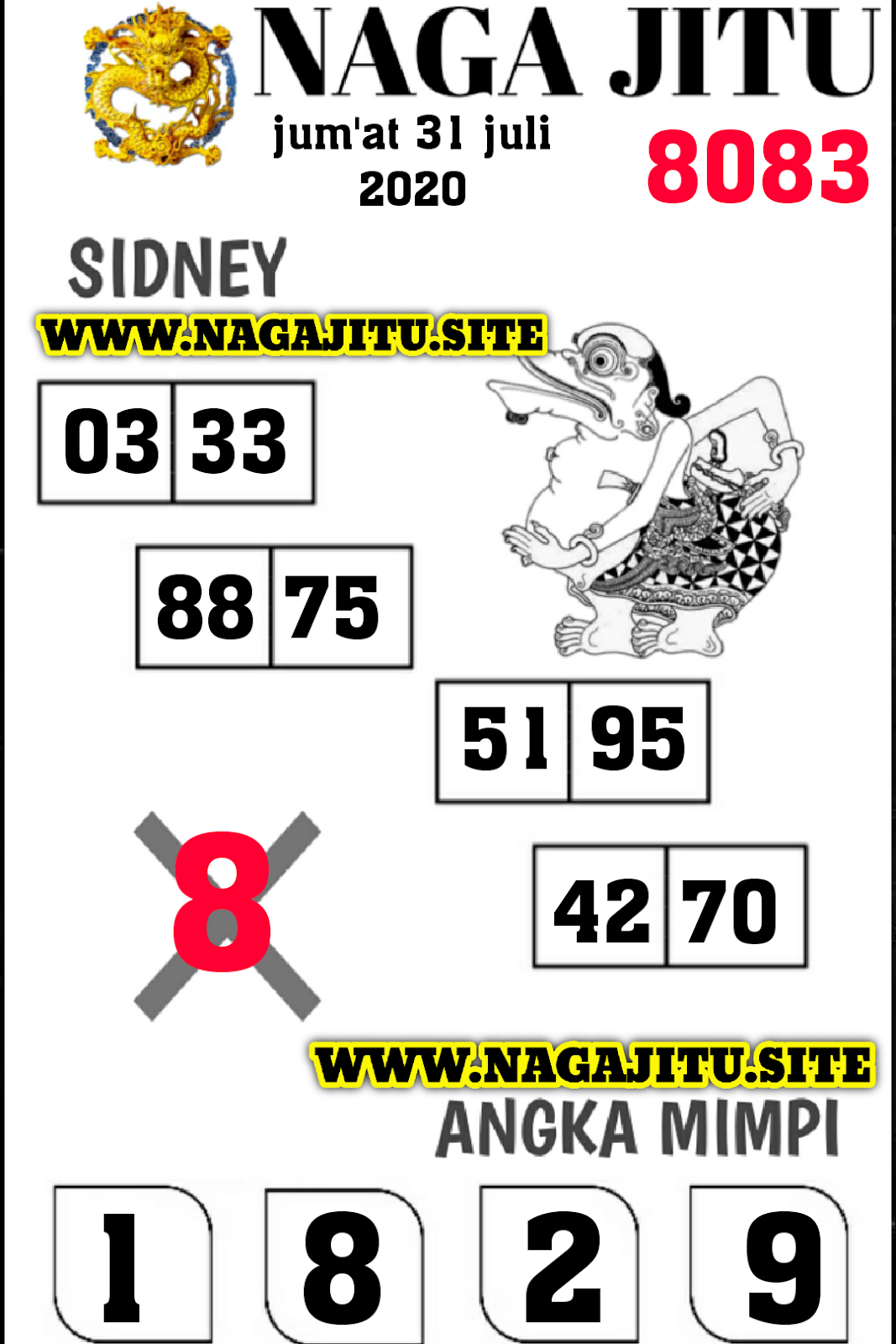 syair naga jitu sydney syair naga jitu sydney