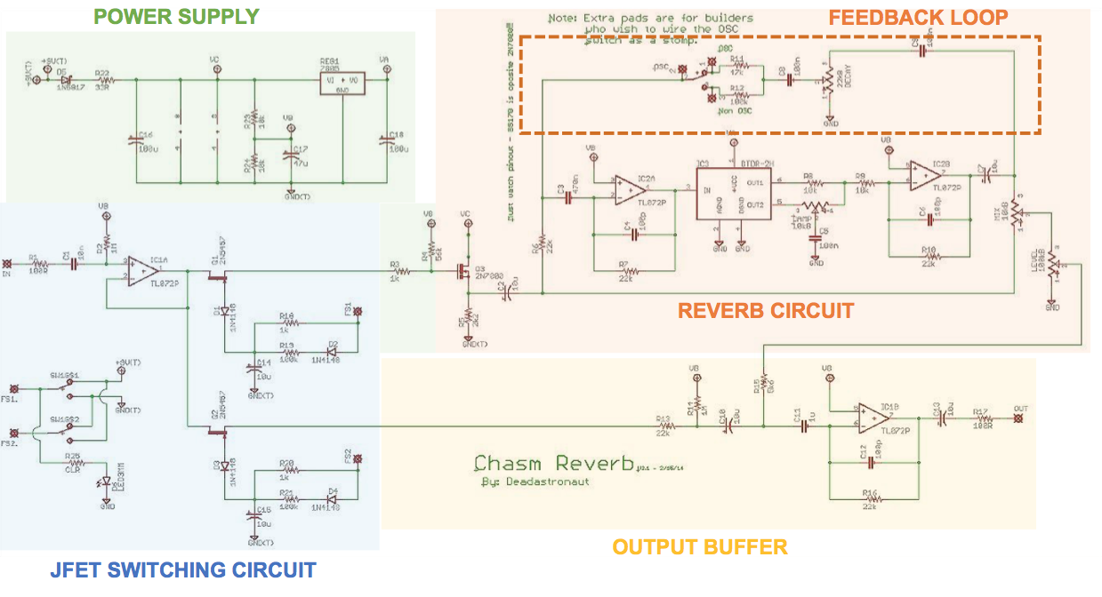 Dead Astronaut Chasm Reverb circuit analysis