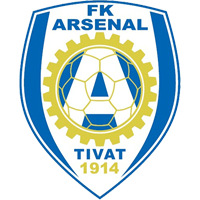 FK ARSENAL TIVAT