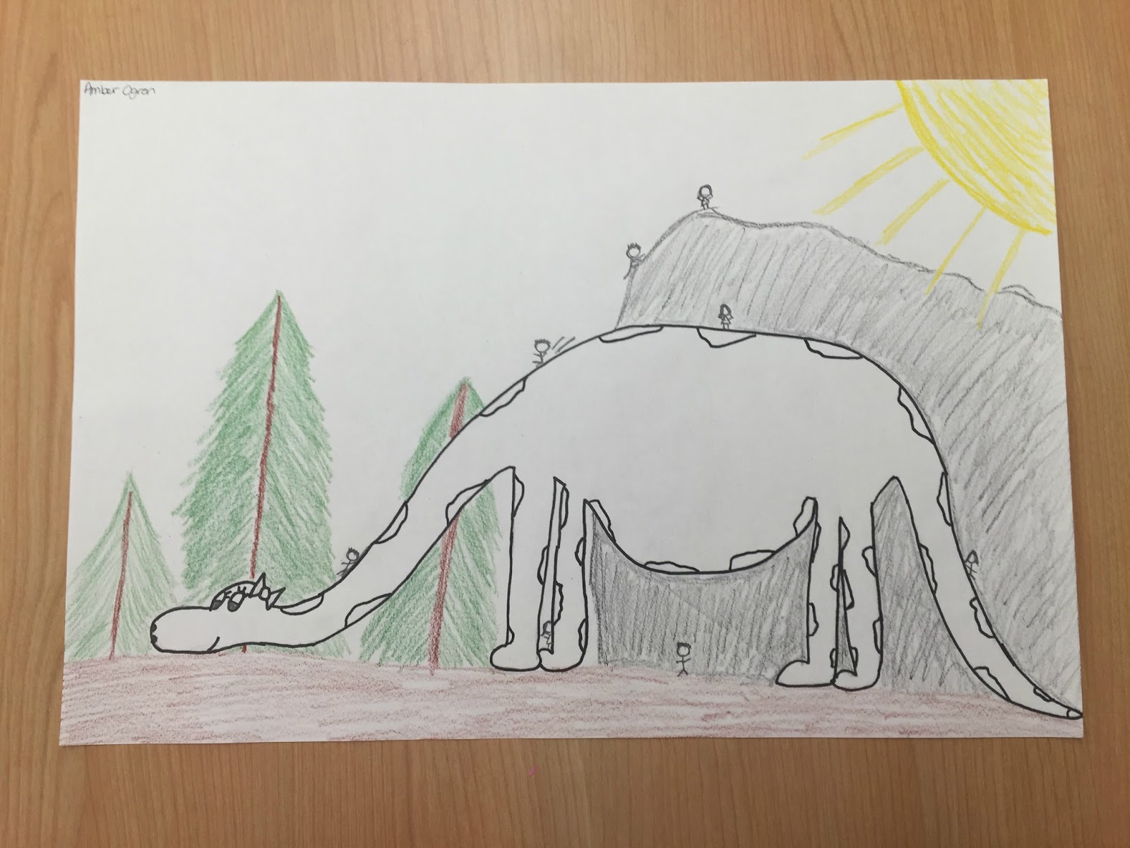 Ms. Ogren's Art Gallery Spring 2016 Scale Drawing Lesson