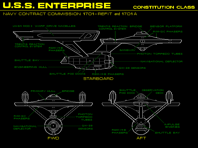 Schematic for USS Enterprise