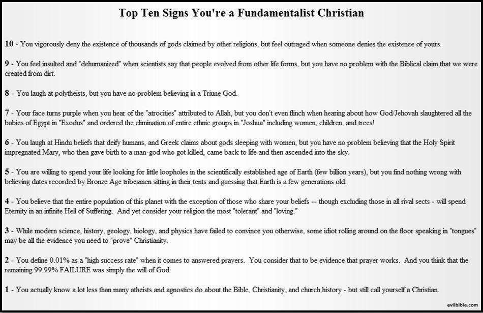 Why fundamentalist christianity is wrong
