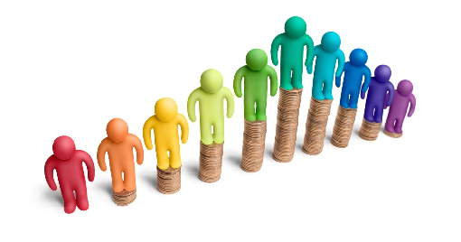 Concepts And Methods Of Social Status Concepts And Methods Of Social Status