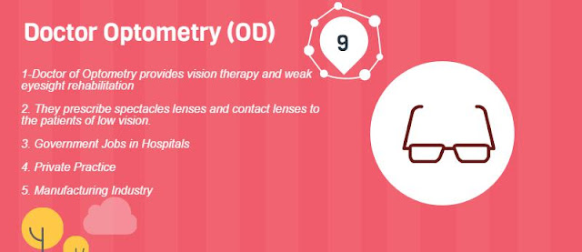OD - Best 9th Field Other Than MBBS and BDS