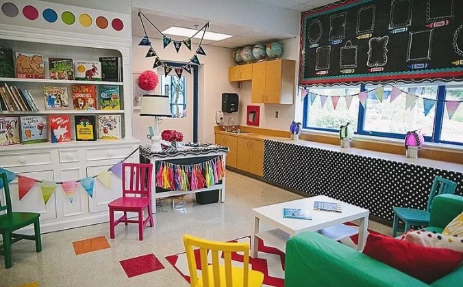 dekorasi ruang kelas paud terbaru dekorasi ruang kelas paud terbaru