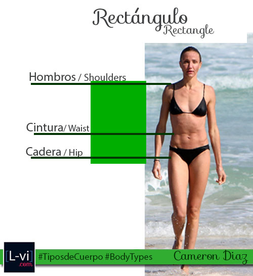 Tipos de Cuerpo Mujer: Rectángulo/ Women Body Types: Rectangle   L-vi.com by LuceBuona