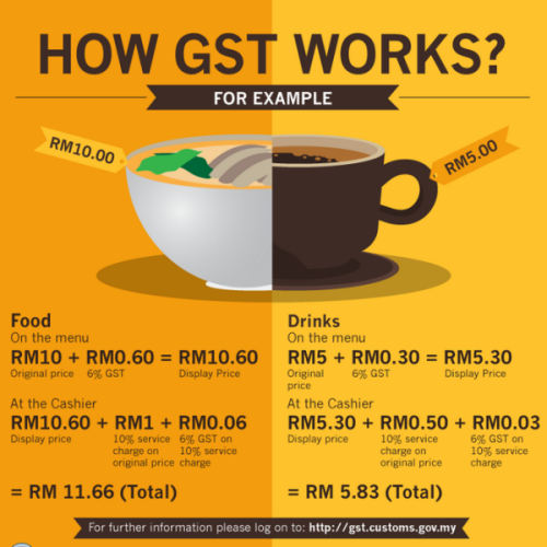OldTownWhiteCoffeeMalaysia
