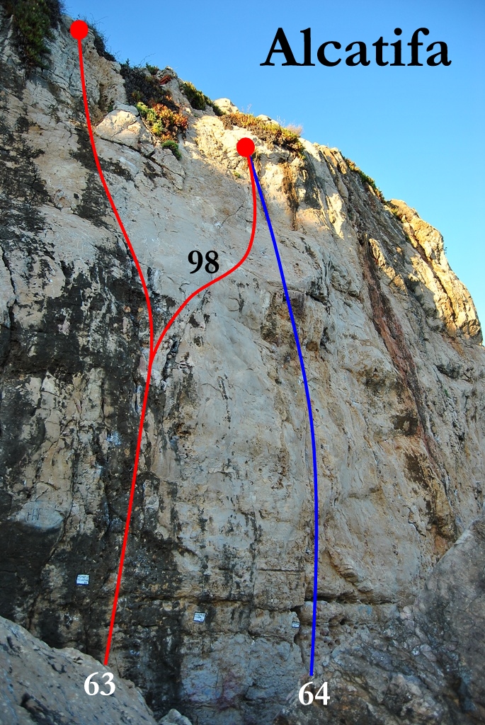 Rock Climbing Guides Portugal