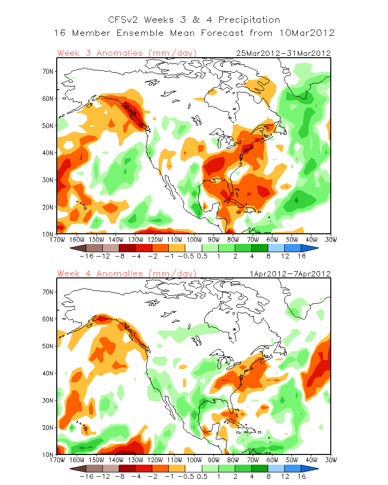 uk weather forecast Long Range Forecast Precipitation