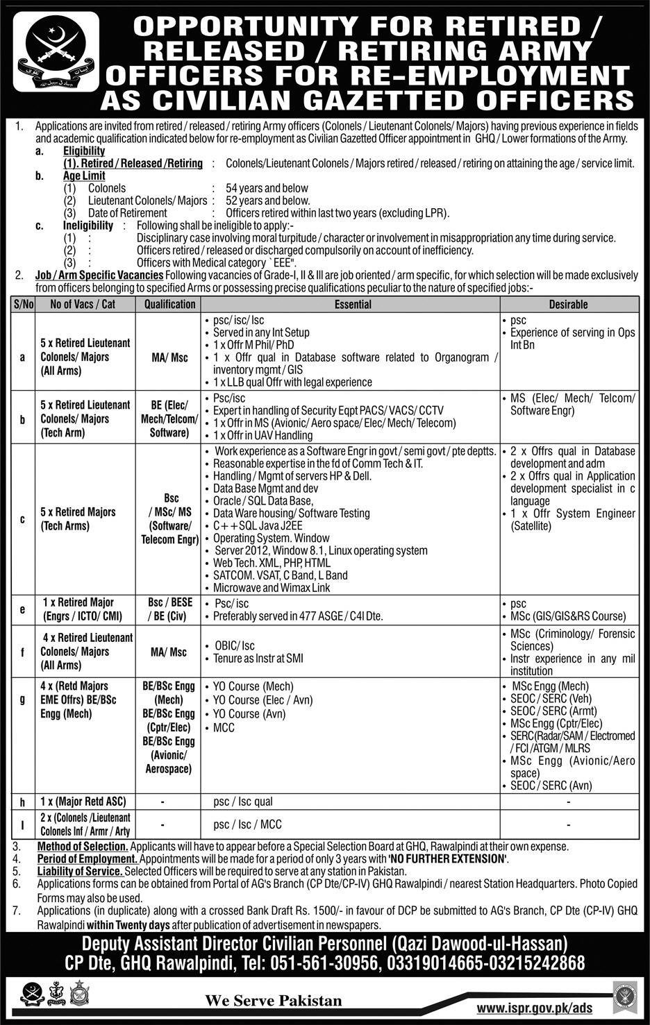 Overseas Jobs Jobs in dubai