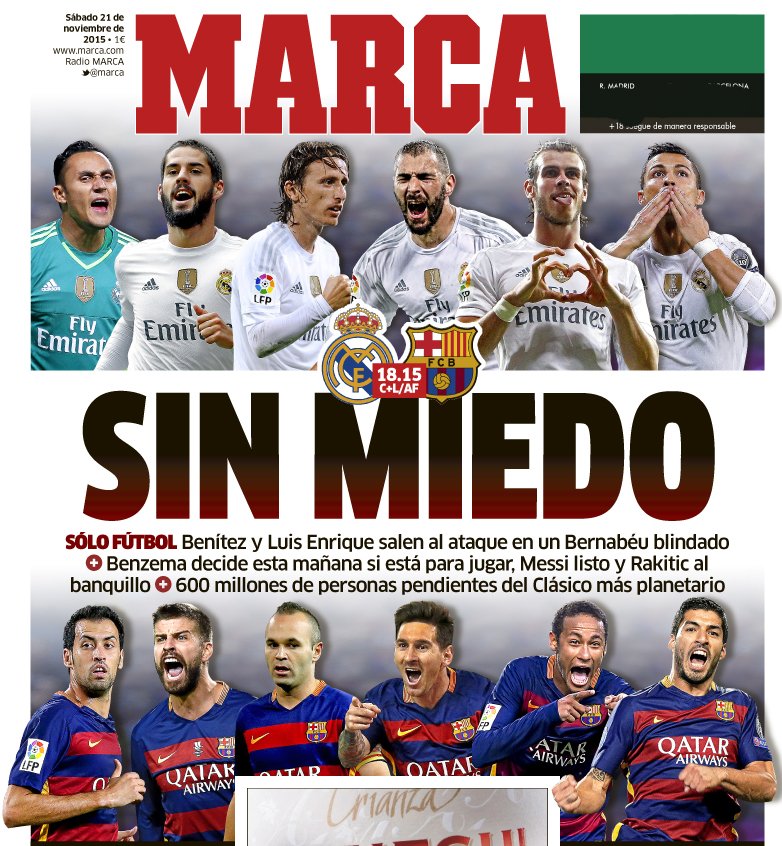 Spanish Football Soccer Sports Blog