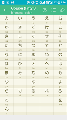 aplikasi bahasa jepang aplikasi bahasa jepang