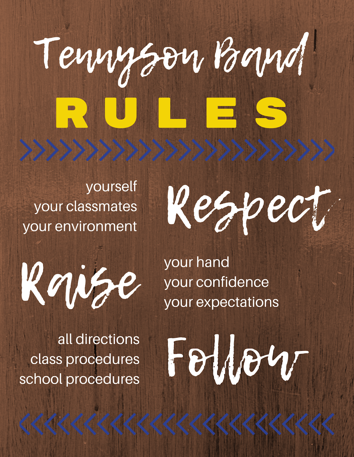 Rules Poster