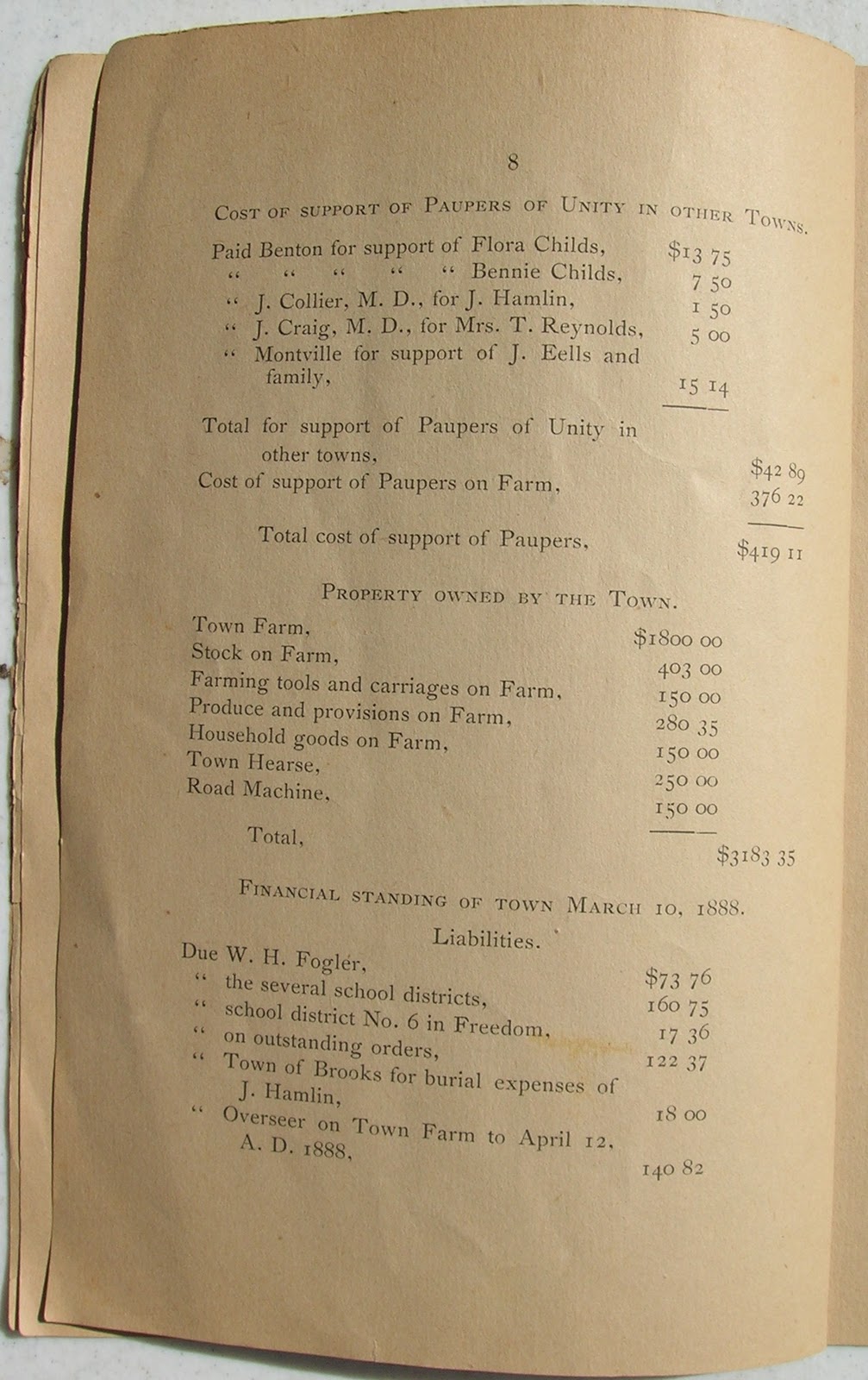 Heirlooms Reunited 1888 Annual Report of Unity, Maine