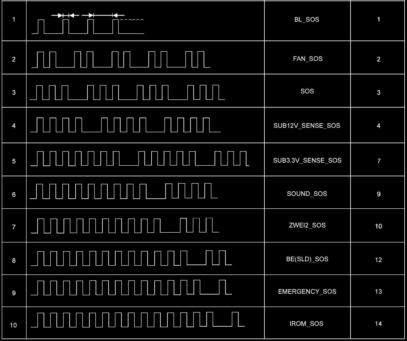 Master Electronics Repair ! PANASONIC TH L32X30C 32 INCH LCD TV