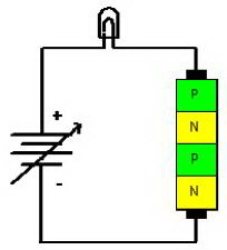 Thyristor Dengan Beban Dan Sumber Tegangan Thyristor Dengan Beban Dan Sumber Tegangan