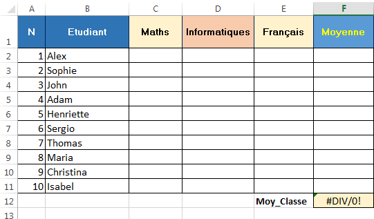 Erreurs masquées à l'aide de la fonction SIERREUR Erreurs masquées à l'aide de la fonction SIERREUR