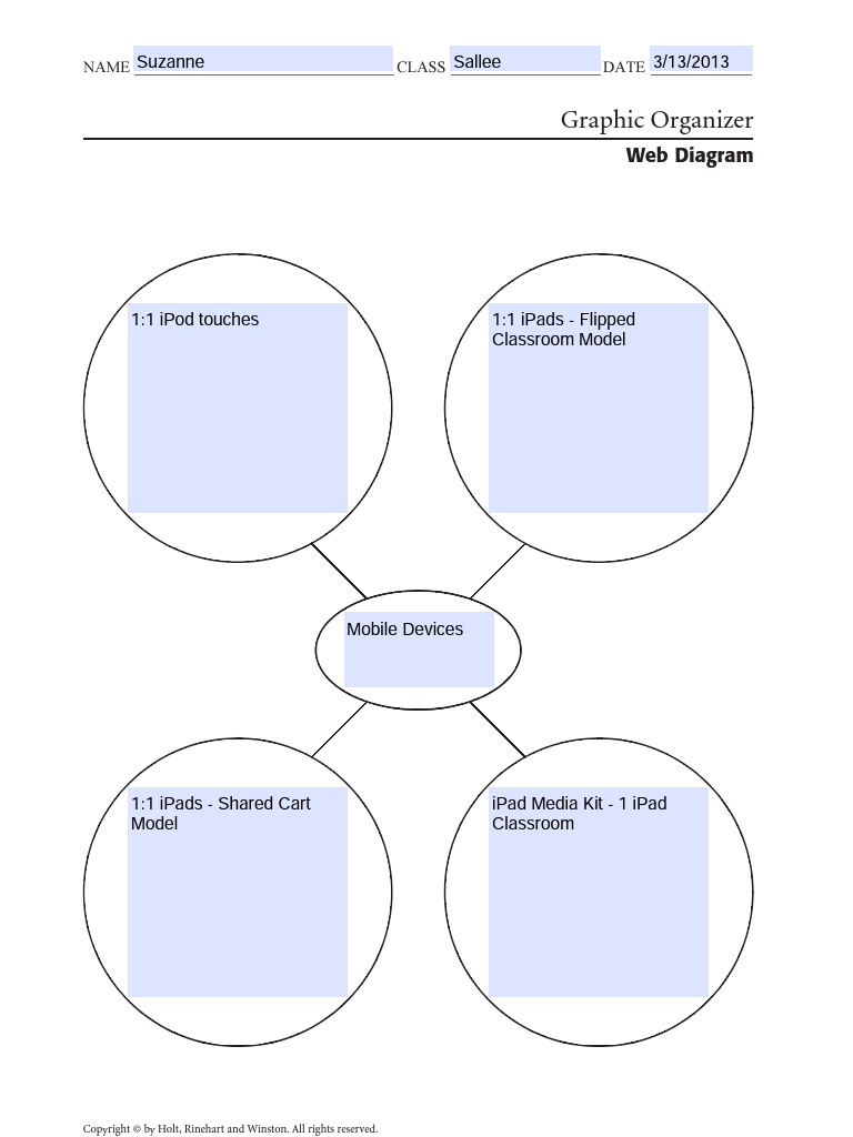 holt-interactive-graphic-organizers