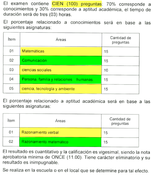 examen de natacion pnp 2020