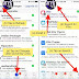 How to Bypass iCloud Account and Disable Find My iPhone without Password: iOS 7, 8 and 9