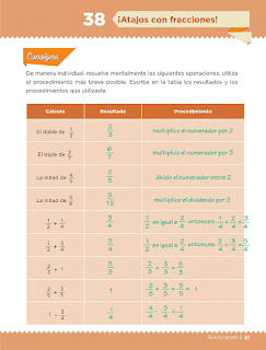 Respuestas Apoyo Primaria Desafíos Matemáticos 5to. Grado Bloque III Lección 38 ¡Atajos con fracciones!