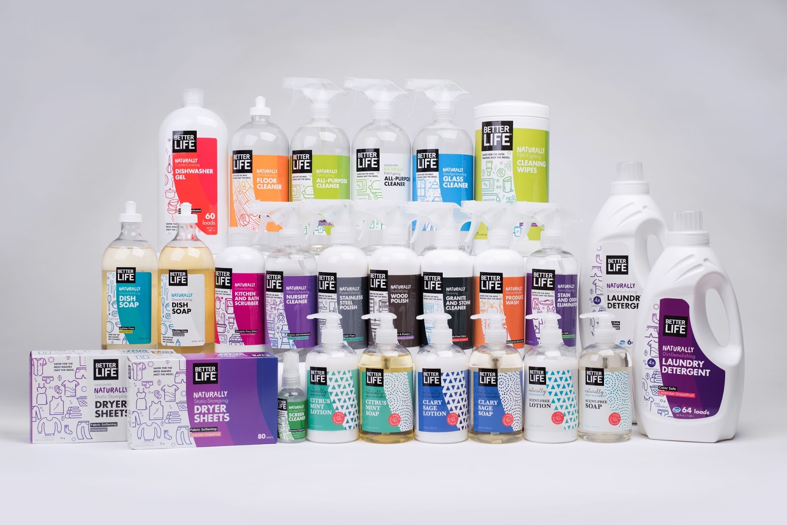 Natural Cosmetic Products Natural Cosmetic Products