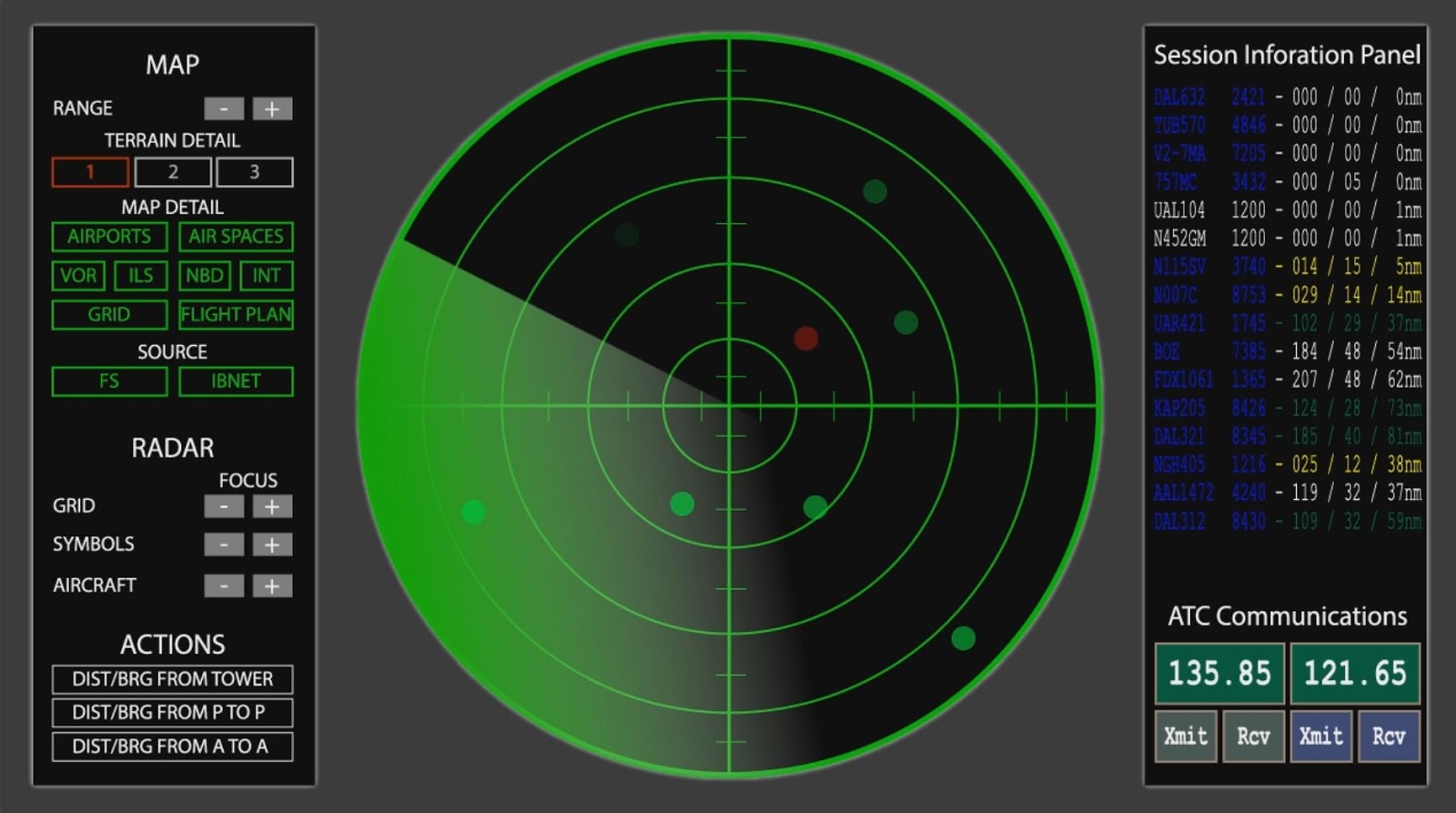 TRACKING WITH RADER Engineering Technology