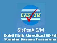 Bukti Fisik Akreditasi SD MI Standar Sarana Prasarana Bukti Fisik Akreditasi SD MI Standar Sarana Prasarana
