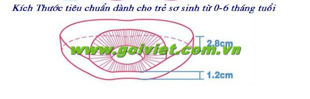 Mẹ chọn GỐI chống méo đầu cho bé - 2