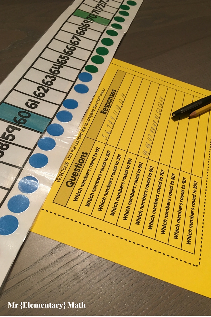 Rounding Chart For Kids