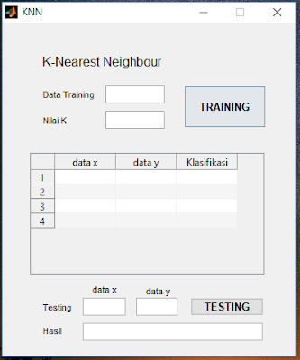 Program Aplikasi K - Nearest Neighbour (KNN)