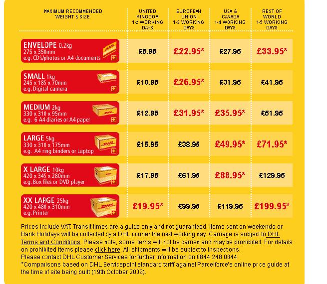barretts-self-storage-dhl-postal-service-in-oxfordshire