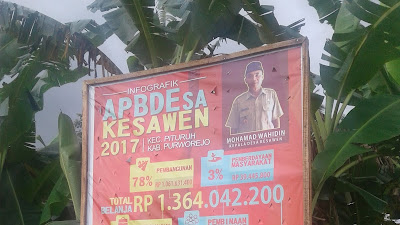 Pemdes Kesawen Memasang Spanduk Infografik APB Desa