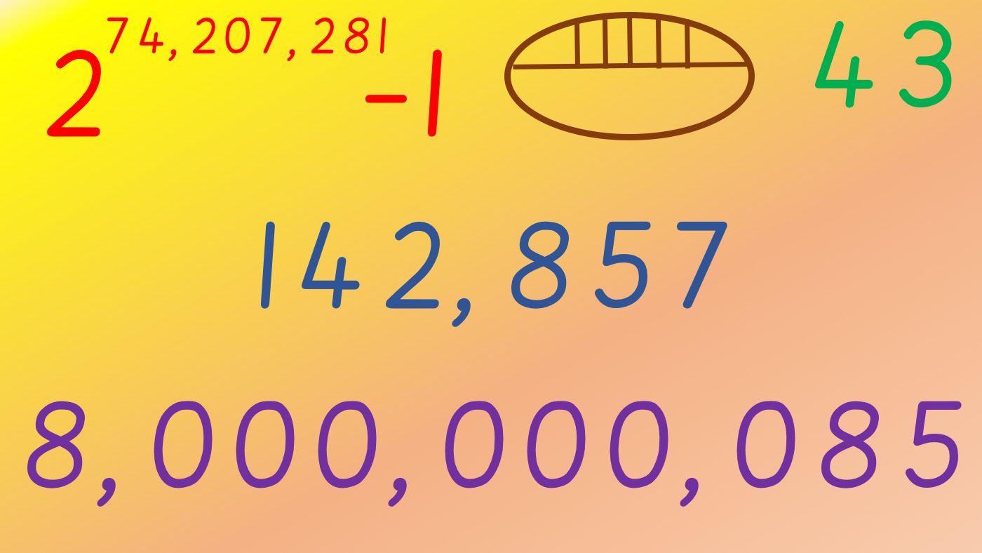 Primary Ideas: Some Quite Interesting Numbers