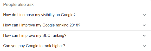 People-Also-Ask-On-Google People-Also-Ask-On-Google