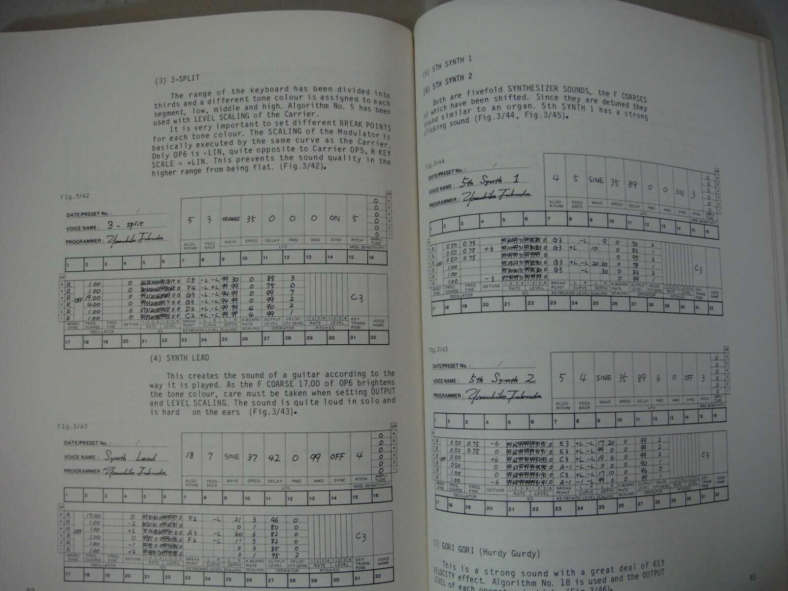 MATRIXSYNTH: Rare Yamaha DX7 Synthesizer Reference Manual by Fukuda