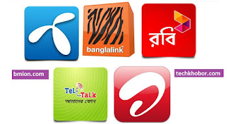 How To Check Internet Balance Grameenphone Banglalink Robi Airtel Teletalk Citycell How-To-Check-Internet-Balance-Grameenphone-Banglalink-Robi-Airtel-Teletalk-Citycell