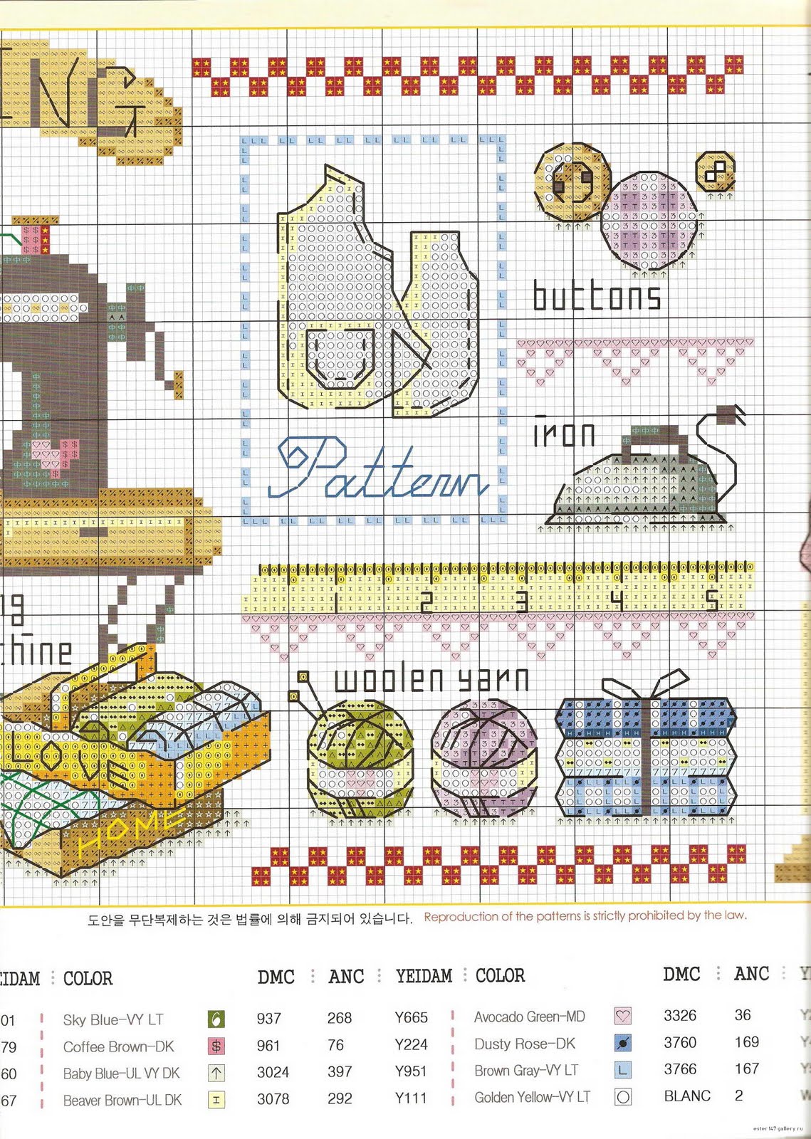 Схемы рукоделия. Вышивка крестом швейная машинка. Вышивка крестом швейных принадлежностей. Вышивка крестиком швейная машинка. Схемы вышивки швейных принадлежностей.