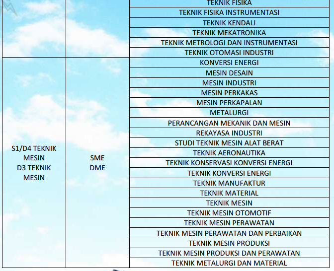 Loker PT Indonesia Power Loker PT Indonesia Power