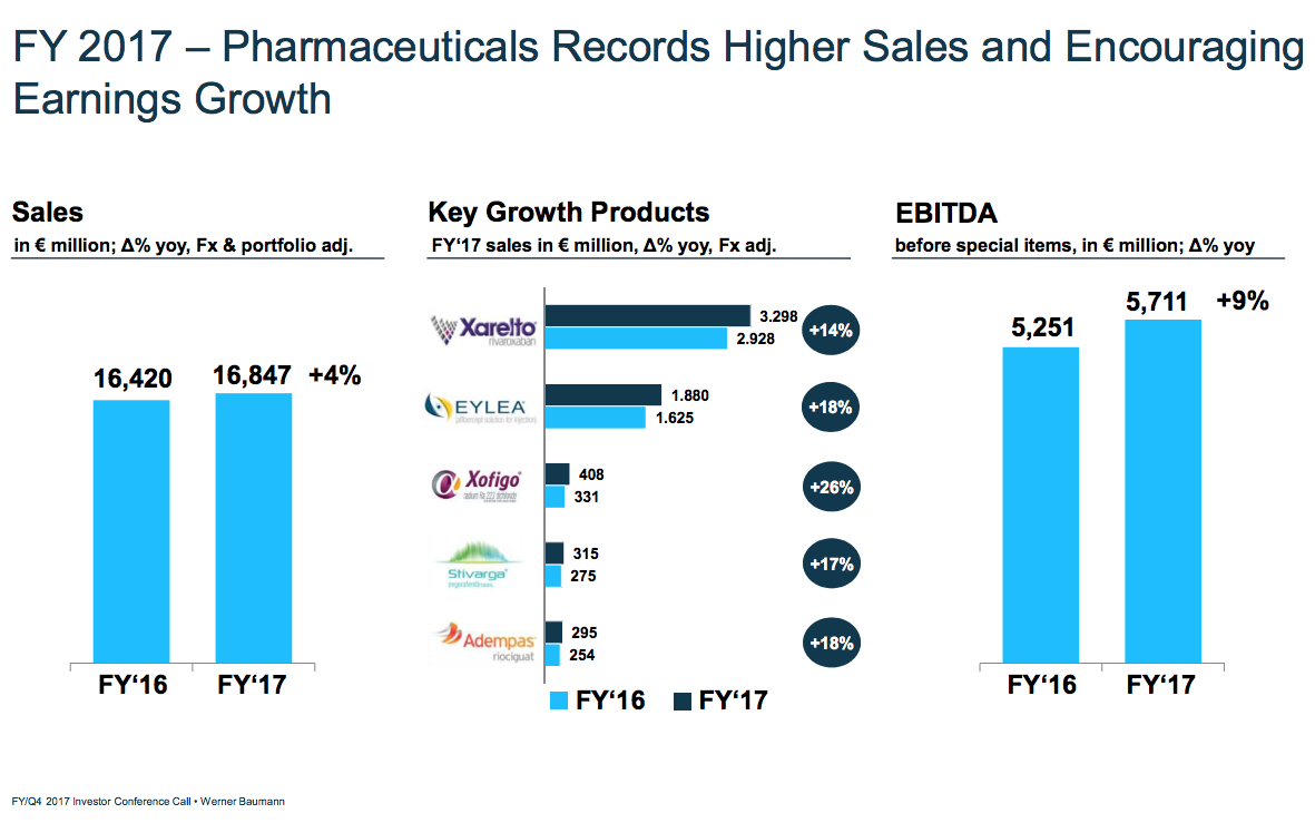 Eight percent per annum Value investing in Singapore stocks Ready