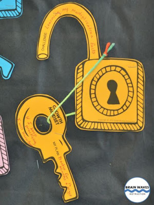 Growth Mindset Bulletin Board Help students develop a growth mindset with this fun reflection activity. First, students reflect on their own growth mindset. Then, they add their ideas to a lock and key. Perfect for a bulletin board display!