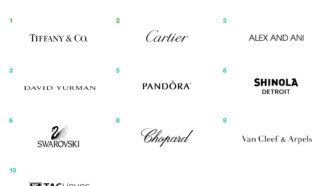 Luxury Jewelry Other Jewelry Stores Like Pandora Jewelry Brand