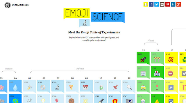 GE Emoji Science
