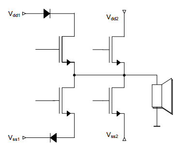 Electro-Magnetic World: Class G Amplifier