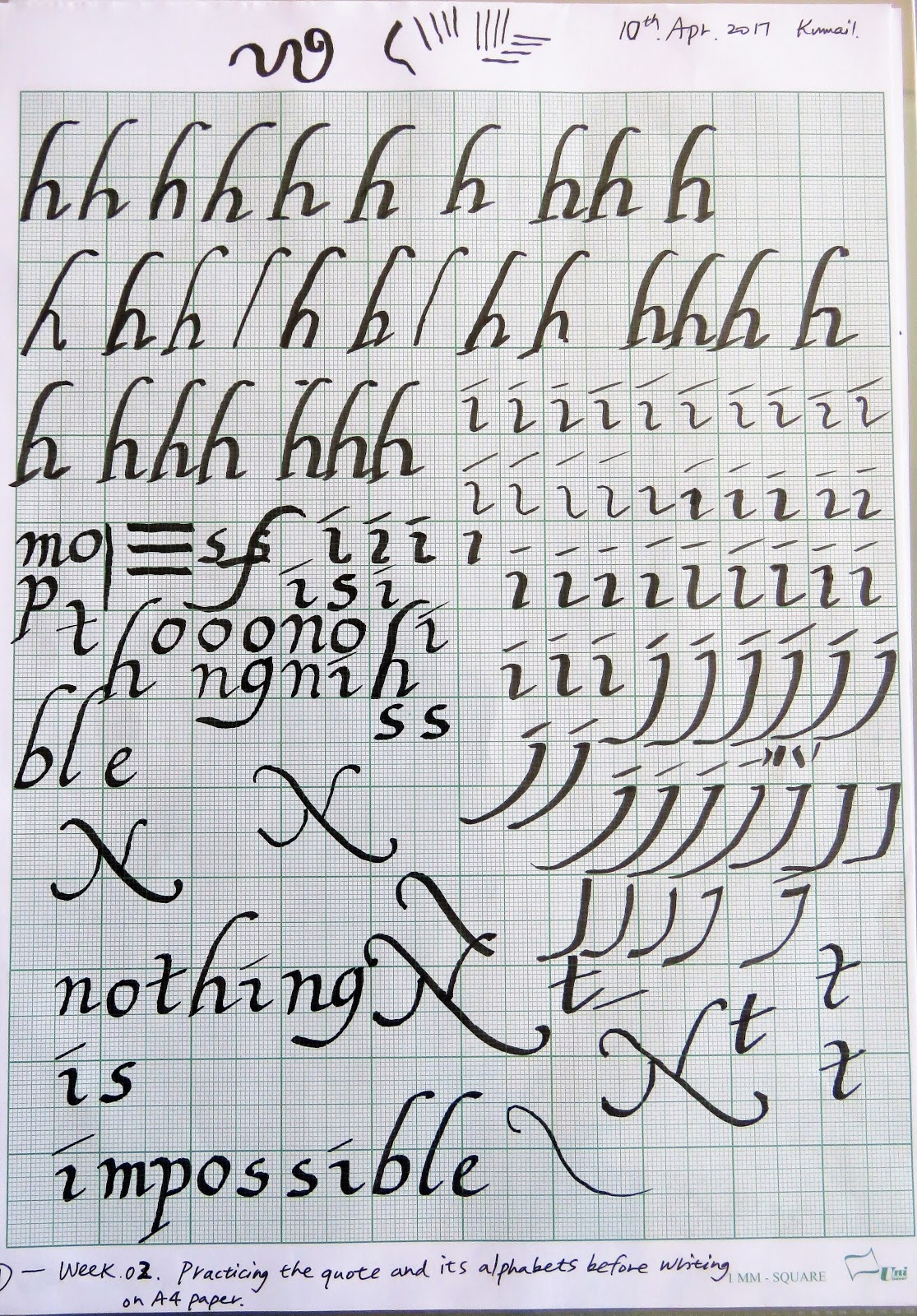 Pin By Kodi Pierce On B S Hand Lettering Alphabet Lettering