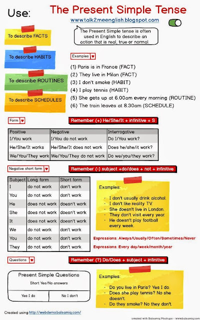 Present Simple Module I LOVE TEACHING & I LOVE LEARNING: 2009