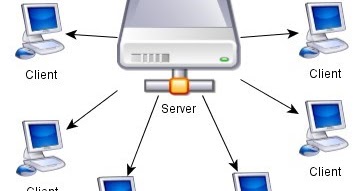 Web server scripting: Introduction to web servers